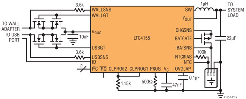 Circuit d'application typique du LTC4155